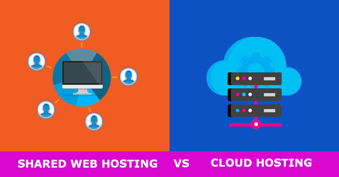  difference between shared hosting and cloud hosting